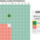 Illustration for article titled What Every Team In The World Cup Needs To Do To Advance